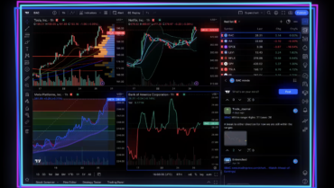 Volume Profiles & Time Price Opportunity