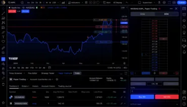 Built-in Indicators on TradingView