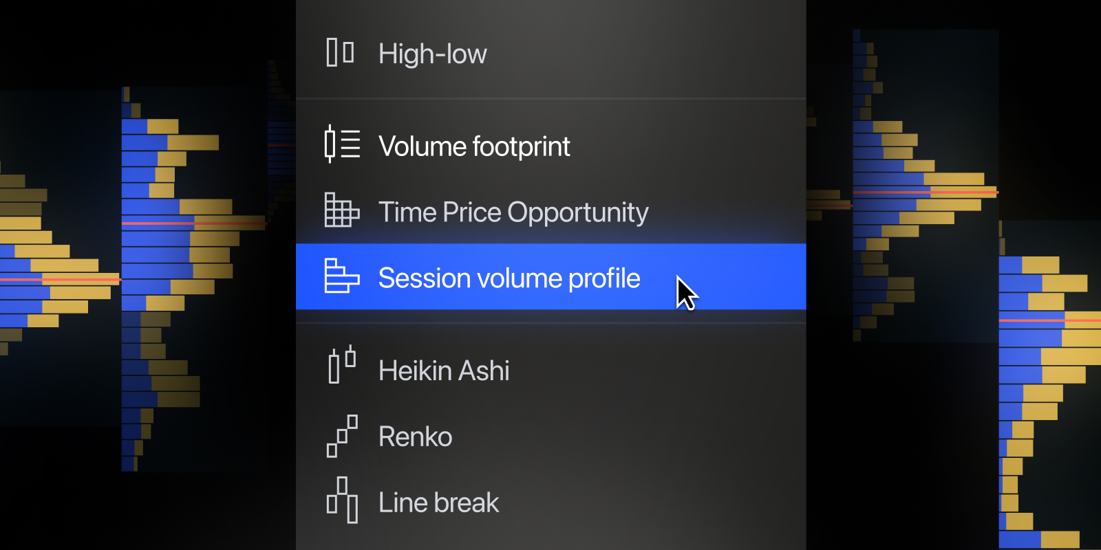 A new type of chart — Session volume profile